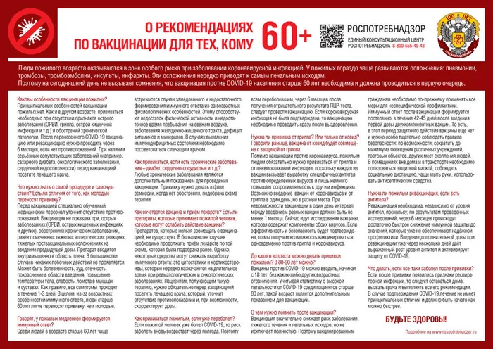 рекомендации 60+
