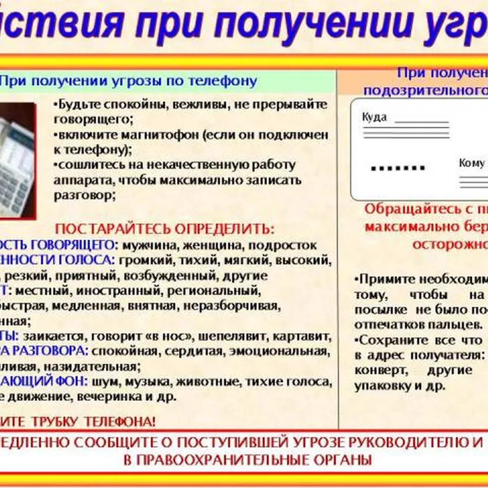 ПОРЯДОК ДЕЙСТВИЙ ДОЛЖНОСТНЫХ ЛИЦ ПЕРСОНАЛА ОБЪЕКТОВ (ОРГАНИЗАЦИЙ)ПРИ ПОЛУЧЕНИИ СООБЩЕНИЙ (ТЕЛЕФОННЫХ, ПОЧТОВЫХ, АНОНИМНЫХ), СОДЕРЖАЩИХ УГРОЗЫТЕРРОРИСТИЧЕСКОГО ХАРАКТЕРА