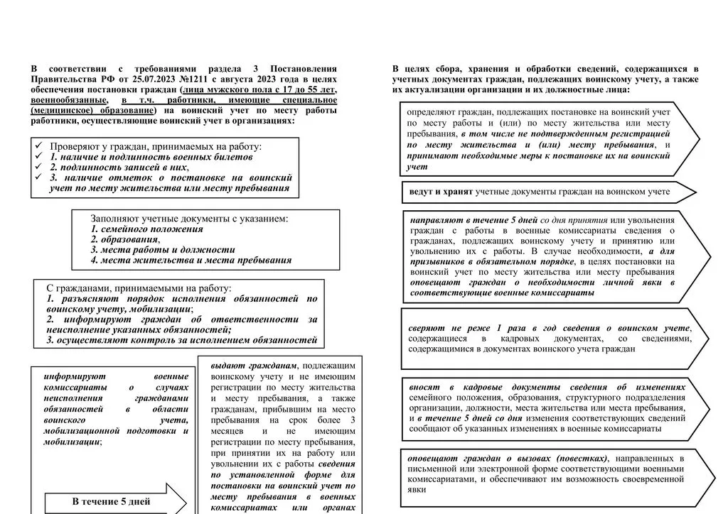 pamyatka_0-изображения-1