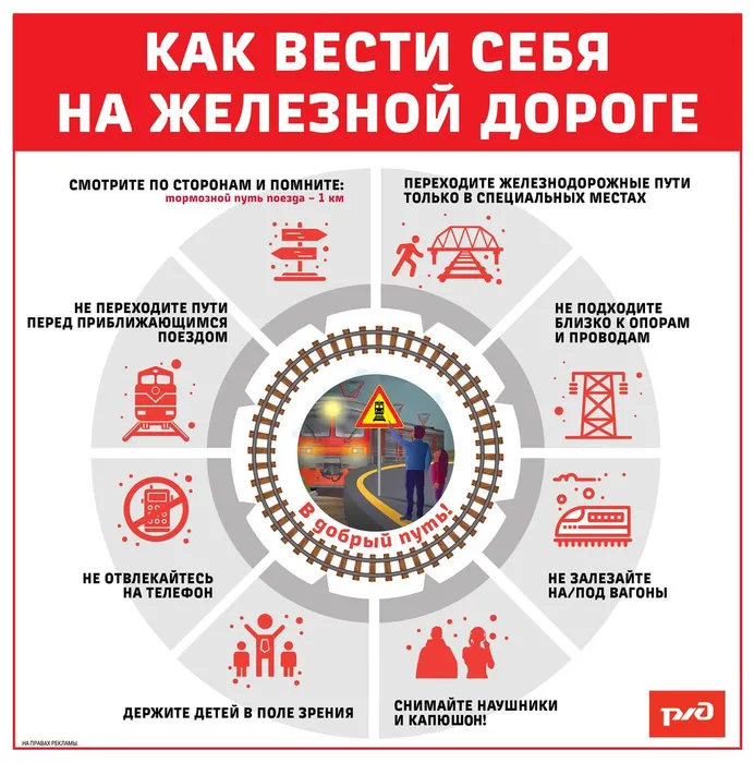 Макет общих правил КАК ВЕСТИ СЕБЯ НА ЖД(11)